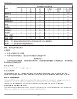 Preview for 8 page of Philips 65BDL3550Q User Manual