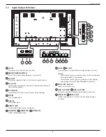 Preview for 16 page of Philips 65BDL3550Q User Manual