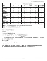 Предварительный просмотр 9 страницы Philips 65BDL3552T User Manual