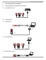 Предварительный просмотр 29 страницы Philips 65BDL3552T User Manual