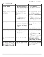 Предварительный просмотр 57 страницы Philips 65BDL3552T User Manual