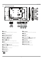 Предварительный просмотр 24 страницы Philips 65BDL4050TT User Manual