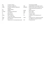 Preview for 10 page of Philips 65OLED804/56 Service Manual