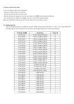 Preview for 28 page of Philips 65OLED804/56 Service Manual