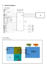 Preview for 32 page of Philips 65OLED804/56 Service Manual