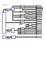 Preview for 33 page of Philips 65OLED804/56 Service Manual