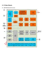 Preview for 36 page of Philips 65OLED804/56 Service Manual