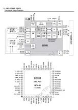 Preview for 38 page of Philips 65OLED804/56 Service Manual