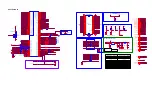 Preview for 64 page of Philips 65OLED804/56 Service Manual