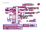 Preview for 79 page of Philips 65OLED804/56 Service Manual