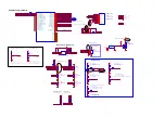 Preview for 94 page of Philips 65OLED804/56 Service Manual