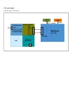 Preview for 37 page of Philips 65OLED873/12 Service Manual