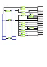 Preview for 38 page of Philips 65OLED873/12 Service Manual