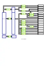 Preview for 39 page of Philips 65OLED873/12 Service Manual