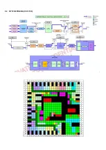 Preview for 46 page of Philips 65OLED873/12 Service Manual