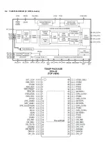 Preview for 48 page of Philips 65OLED873/12 Service Manual