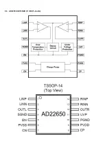 Preview for 50 page of Philips 65OLED873/12 Service Manual