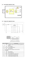 Preview for 52 page of Philips 65OLED873/12 Service Manual