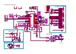 Preview for 89 page of Philips 65OLED873/12 Service Manual