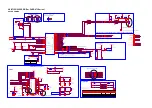 Preview for 122 page of Philips 65OLED873/12 Service Manual