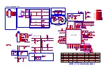 Preview for 126 page of Philips 65OLED873/12 Service Manual