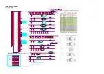 Preview for 130 page of Philips 65OLED873/12 Service Manual