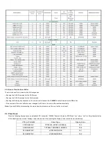 Preview for 27 page of Philips 65OLED873/61 Service Manual