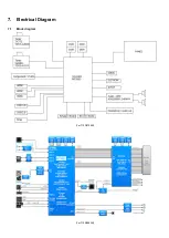 Preview for 31 page of Philips 65OLED873/61 Service Manual