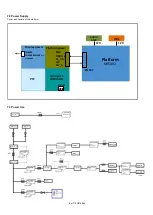 Preview for 32 page of Philips 65OLED873/61 Service Manual