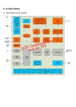 Preview for 37 page of Philips 65OLED873/61 Service Manual