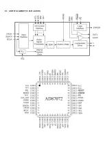 Preview for 41 page of Philips 65OLED873/61 Service Manual