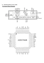 Preview for 42 page of Philips 65OLED873/61 Service Manual