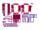 Preview for 79 page of Philips 65OLED873/61 Service Manual