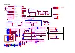 Preview for 81 page of Philips 65OLED873/61 Service Manual