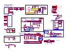 Preview for 88 page of Philips 65OLED873/61 Service Manual