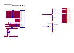 Preview for 94 page of Philips 65OLED873/61 Service Manual