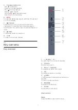 Preview for 7 page of Philips 65OLED973 User Manual