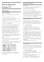 Предварительный просмотр 66 страницы Philips 65OLED984 User Manual