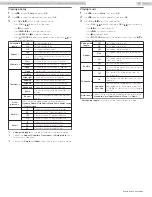 Preview for 86 page of Philips 65PFL6601 User Manual