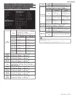 Preview for 30 page of Philips 65PFL6621 User Manual