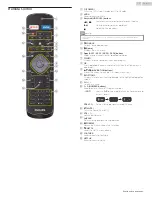 Preview for 12 page of Philips 65PFL7900 User Manual