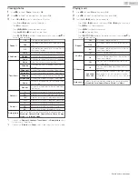 Preview for 27 page of Philips 65PFL7900 User Manual