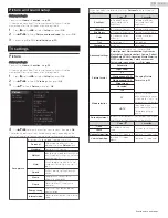 Preview for 30 page of Philips 65PFL7900 User Manual