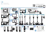 Preview for 2 page of Philips 65PML9507/43 Quick Start Manual