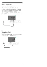 Preview for 6 page of Philips 65PUS7502 User Manual