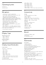 Preview for 76 page of Philips 65PUS7502 User Manual