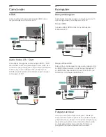 Предварительный просмотр 36 страницы Philips 65PUS7601 User Manual