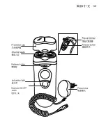 Предварительный просмотр 53 страницы Philips 662 Instruction Manual