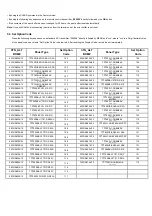 Preview for 33 page of Philips 67 4 Series Service Manual