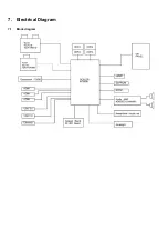 Preview for 37 page of Philips 67 4 Series Service Manual